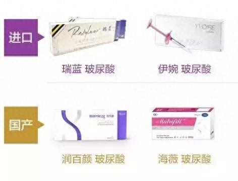 史上最全玻尿酸种类大盘点,赶紧拿小本本记下来!