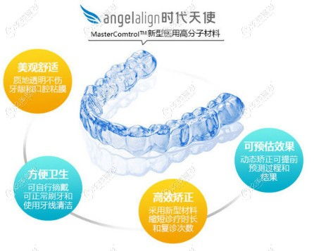 牙齿整形 牙齿整形多少钱 牙齿整形大概多少钱 牙齿整形美容 牙齿整形价格 炫美网